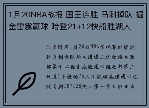 1月20NBA战报 国王连胜 马刺掉队 掘金雷霆赢球 哈登21+12快船胜湖人